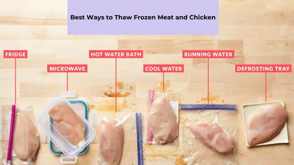 Best Ways to Thaw Frozen Meat and Chicken