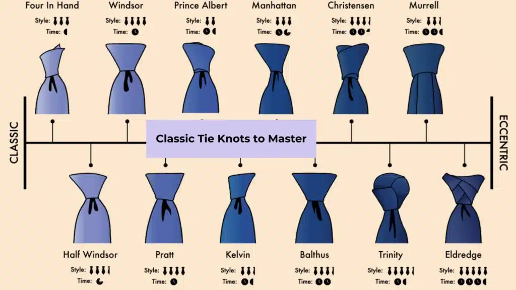 Classic Tie Knots to Master